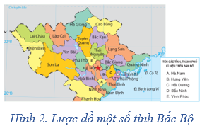 BÀI 2: BIỂU DIỄN ĐỒ THỊ TRÊN MÁY TÍNH