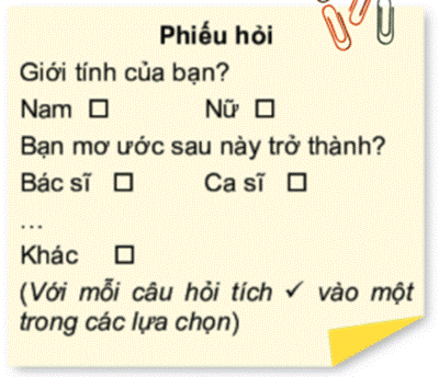 BÀI: LUYỆN TẬP CHUNG – EM SẼ LÀM GÌ TRONG TƯƠNG LAI