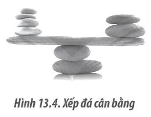 CHỦ ĐỀ 2: BÀI 5: TỔNG HỢP LỰC  VÀ PHÂN TÍCH LỰC