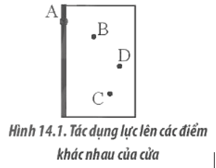 BÀI 14: MOMENT. ĐIỀU KIỆN CÂN BẰNG CỦA VẬT 