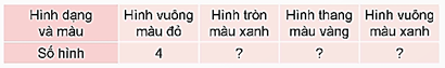 CHỦ ĐỀ 12: ÔN TẬP CUỐI NĂM