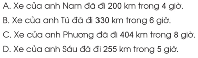 IV. THỐNG KÊ VÀ XÁC SUẤT. ÔN TẬP CUỐI NĂM