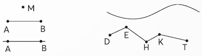 CHỦ ĐỀ 8: ÔN TẬP CUỐI NĂM