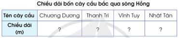 IV. THỐNG KÊ VÀ XÁC SUẤT. ÔN TẬP CUỐI NĂM