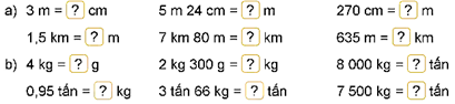 CHỦ ĐỀ 12: ÔN TẬP CUỐI NĂM