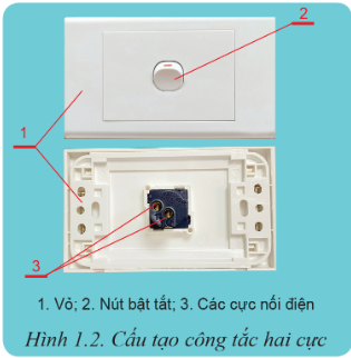 BÀI 1: THIẾT BỊ ĐÓNG CẮT VÀ LẤY ĐIỆN TRONG GIA ĐÌNH(16 CÂU)