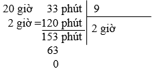 CHỦ ĐỀ 7: SỐ ĐO THỜI GIAN. VẬN TỐC, QUÃNG ĐƯỜNG, THỜI GIAN