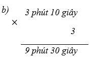 CHỦ ĐỀ 10: SỐ ĐO THỜI GIAN. VẬN TỐC. CÁC BÀI TOÁN LIÊN QUAN ĐẾN CHUYỂN ĐỘNG ĐỀU