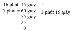 CHỦ ĐỀ 7: SỐ ĐO THỜI GIAN. VẬN TỐC, QUÃNG ĐƯỜNG, THỜI GIAN