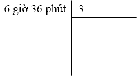 CHỦ ĐỀ 7: SỐ ĐO THỜI GIAN. VẬN TỐC, QUÃNG ĐƯỜNG, THỜI GIAN