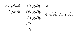 CHỦ ĐỀ 7: SỐ ĐO THỜI GIAN. VẬN TỐC, QUÃNG ĐƯỜNG, THỜI GIAN