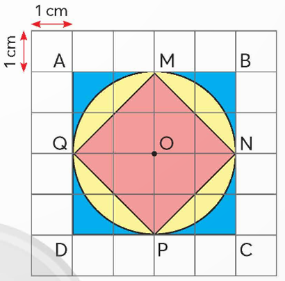 CHỦ ĐỀ 8: ÔN TẬP CUỐI NĂM