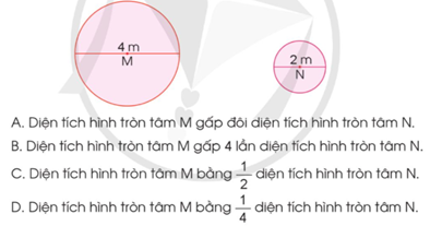 IV. THỐNG KÊ VÀ XÁC SUẤT. ÔN TẬP CUỐI NĂM