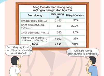 IV. THỐNG KÊ VÀ XÁC SUẤT. ÔN TẬP CUỐI NĂM