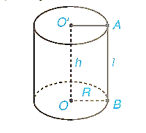 CHƯƠNG X. MỘT SỐ HÌNH KHỐI TRONG THỰC TIỄN