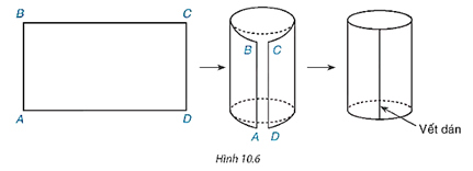 CHƯƠNG X. MỘT SỐ HÌNH KHỐI TRONG THỰC TIỄN