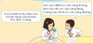 IV. THỐNG KÊ VÀ XÁC SUẤT. ÔN TẬP CUỐI NĂM