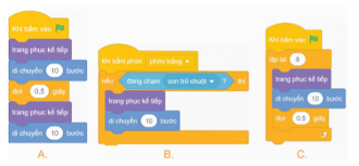 BÀI 13. CẤU TRÚC RẼ NHÁNH