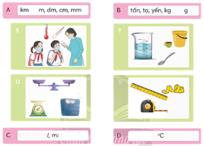 CHỦ ĐỀ 8: ÔN TẬP CUỐI NĂM