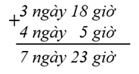 CHỦ ĐỀ 7: SỐ ĐO THỜI GIAN. VẬN TỐC, QUÃNG ĐƯỜNG, THỜI GIAN