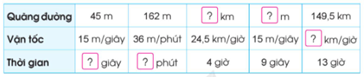 III. HÌNH HỌC VÀ ĐO LƯỜNGBÀI 75. LUYỆN TẬP