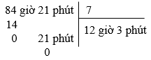 CHỦ ĐỀ 7: SỐ ĐO THỜI GIAN. VẬN TỐC, QUÃNG ĐƯỜNG, THỜI GIAN