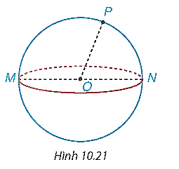 CHƯƠNG X. MỘT SỐ HÌNH KHỐI TRONG THỰC TIỄN