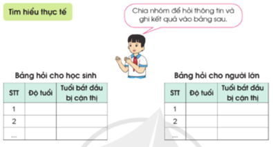 IV. THỐNG KÊ VÀ XÁC SUẤT. ÔN TẬP CUỐI NĂM