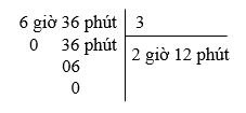 CHỦ ĐỀ 7: SỐ ĐO THỜI GIAN. VẬN TỐC, QUÃNG ĐƯỜNG, THỜI GIAN