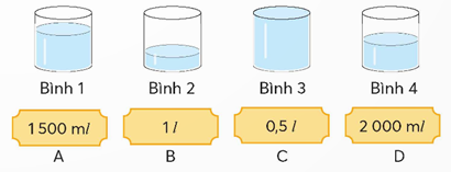 CHỦ ĐỀ 8: ÔN TẬP CUỐI NĂM