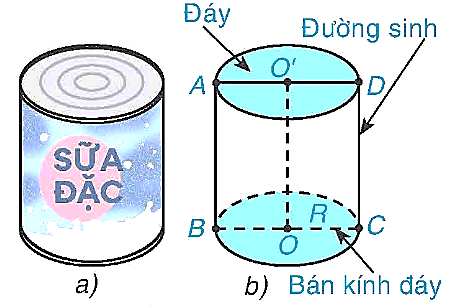 CHƯƠNG X. MỘT SỐ HÌNH KHỐI TRONG THỰC TIỄN