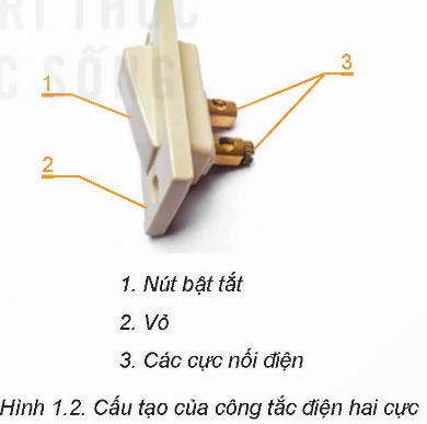 Tech12h