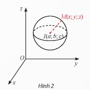 CHƯƠNG V: PHƯƠNG TRÌNH MẶT PHẲNG, ĐƯỜNG THẲNG, MẶT CẦU