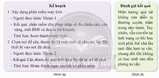 CHỦ ĐỀ 5: GIẢI QUYẾT VẤN ĐỀ VỚI SỰ TRỢ GIÚP CỦA MÁY TÍNH