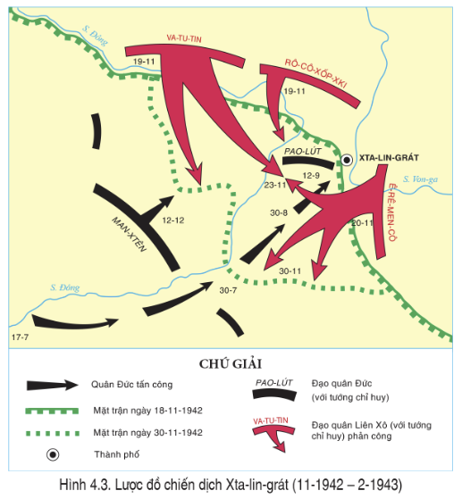 BÀI 4: CHIẾN TRANH THẾ GIỚI THỨ HAI (1939 – 1945) (2 tiết)