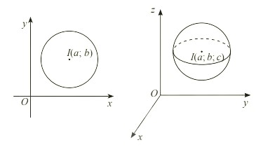 CHƯƠNG V: PHƯƠNG TRÌNH MẶT PHẲNG, ĐƯỜNG THẲNG, MẶT CẦU