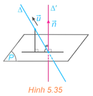 CHƯƠNG V: PHƯƠNG PHÁP TỌA ĐỘ TRONG KHÔNG GIAN