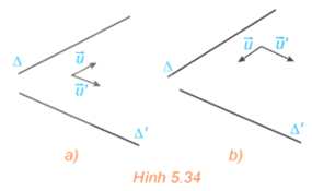 CHƯƠNG V: PHƯƠNG PHÁP TỌA ĐỘ TRONG KHÔNG GIAN