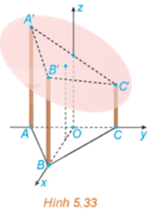 CHƯƠNG V: PHƯƠNG PHÁP TỌA ĐỘ TRONG KHÔNG GIAN