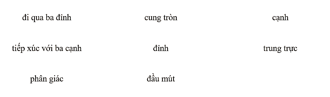 HOẠT ĐỘNG THỰC HÀNH VÀ TRẢI NGHIỆM