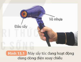 BÀI 15: TÁC DỤNG CỦA DÒNG ĐIỆN XOAY CHIỀU