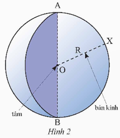 BÀI 3. HÌNH CẦU (2 TIẾT)