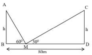 BÀI 12: MỘT SỐ HỆ THỨC GIỮA CẠNH, GÓC TRONG TAM GIÁC VUÔNG VÀ ỨNG DỤNG