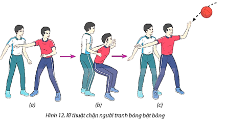 BÀI 2: KĨ THUẬTCHẶN NGƯỜI TRANH BÓNG BẬT BẢNG 