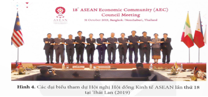 BÀI 5: CỘNG ĐỒNG ASEAN – TỪ Ý TƯỞNG ĐẾN HIỆN THỰC (2 tiết)