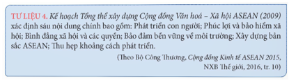 BÀI 5: CỘNG ĐỒNG ASEAN – TỪ Ý TƯỞNG ĐẾN HIỆN THỰC (2 tiết)