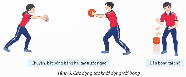 BÀI 2: KĨ THUẬTCHẶN NGƯỜI TRANH BÓNG BẬT BẢNG 