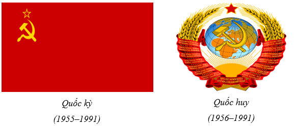 CHƯƠNG 1: THẾ GIỚI TỪ NĂM 1918 ĐẾN NĂM 1945