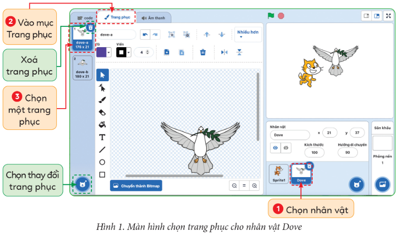 Bài 6: Cấu trúc lặp với số lần lặp biết trướcA. CÂU HỎI TRẮC NGHIỆM1. NHẬN BIẾT (4 CÂU)Câu 1: Cấu trúc lặp với số lần lặp biết trước thuộc nhóm lệnh nào?A. Nhóm lệnh chuyển động. B. Nhóm lệnh hiển thị.C. Nhóm lệch sự kiện D. Nhóm lệnh điều khiển Câu 2: Cấu trúc lặp với số lần lặp biết trước là A. dùng để mô tả một công việc được lặp đi lặp lại với một số lần cho trước. B. dùng để mô tả một công việc được lặp đi lặp lại với điều kiện nhất định.C. dùng để mô tả một công việc được lặp đi lặp lại liên tục.D. dùng để mô tả một công việc được tuần tự lặp đi lặp lại.Câu 3: Khối lệnh lặp với số lần lặp biết trước làA. B. C. D. Câu 4: Phát biểu nào sau đây là sai?A. Cấu trúc lặp có số lần lặp luôn được xác định trước kết quả.B. Cấu trúc lặp bao giờ cũng có điều kiện để vòng lặp kết thúc.C. Cấu trúc lặp có hai loại là lặp với số lần biết trước và lặp với số lần không biết trước.D. Cấu trúc lặp có loại kiểm tra điều kiện trước và loại kiểm tra điều kiện sau.2. THÔNG HIỂU (5 CÂU)Quan sát chương trình sau, trả lời câu hỏi 1-3Câu 1: Trong chương trình, số lần lặp làA. 10.B. 20.C. 2.D. 1.Câu 2: Khối lệnh được lặp là A. nói “Xong rồi”B. Xoay ngược chiều kim đồng hồ 150 C. Xoay cùng chiều kim đồng hồ 150 D. nói “Xong rồi” trong 2sCâu 3: Chương trình chạy được bao nhiêu giây thì nhân vật hiển thị bóng nói “xong rồi!”?A. 10.B. 22.C. 12.D. 20.Câu 4: Bạn Hải đã viết một chương trình điều khiển chú mèo di chuyển 10 bước trên sân khấu rồi dừng lại. Bạn Hải nên dùng loại cấu trúc điều khiển nào để thực hiện di chuyển của chú mèo?A. Cấu trúc rẽ nhánh dạng đủ.B. Cấu trúc rẽ nhánh dạng thiếu.C. Cấu trúc lặp liên tục.D. Cấu trúc lặp với số lần lặp biết trướcCâu 5: Hành động “Cô giáo yêu cầu học sinh đọc to 5 lần bài thơ” thể hiện cấu trúc điều khiển nào?A. Cấu trúc rẽ nhánh dạng đủ.B. Cấu trúc lặp có điều kiệnC. Cấu trúc lặp với số lần lặp biết trướcD. Cấu trúc tuần tự.3. VẬN DỤNG (3 CÂU)Câu 1: Sắp xếp khối lệnh để được chương trình “Chú mèo đi 3 bước, rồi nói xin chào” 123 A. 1-2-3.B. 3-2-1.C. 1-3-2.D. 2-3-1.--------------- Còn tiếp --------------- Bài 11: Các phép so sánhA. CÂU HỎI TRẮC NGHIỆM