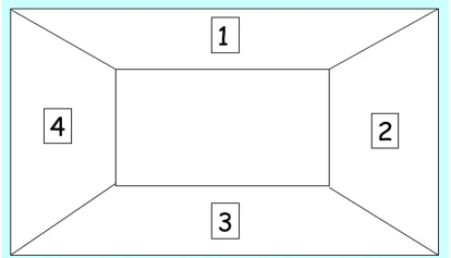 BÀI 2: TRẬT TỰ THẾ GIỚI TRONG CHIẾN TRANH LẠNH(2 tiết)